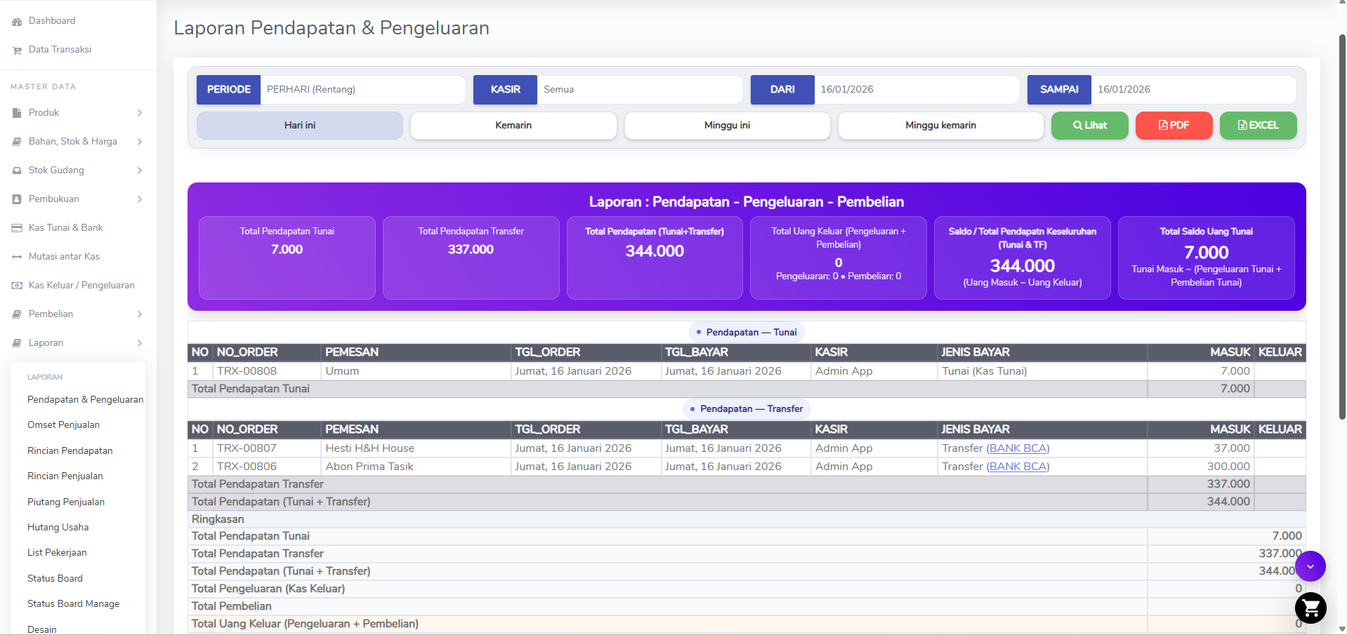 Laporan pendapatan dan pengeluaran